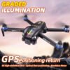 C28S Foldable 1080P HD Drone with Dual Camera & 50x Zoom – GPS Positioning, 28 Min Flight, 4.5" Remote Screen, Ideal for Beginners & Travel
